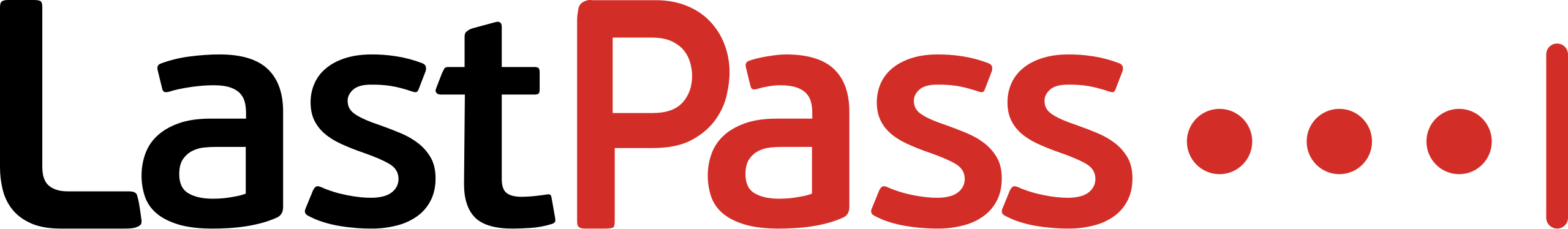 LastPass